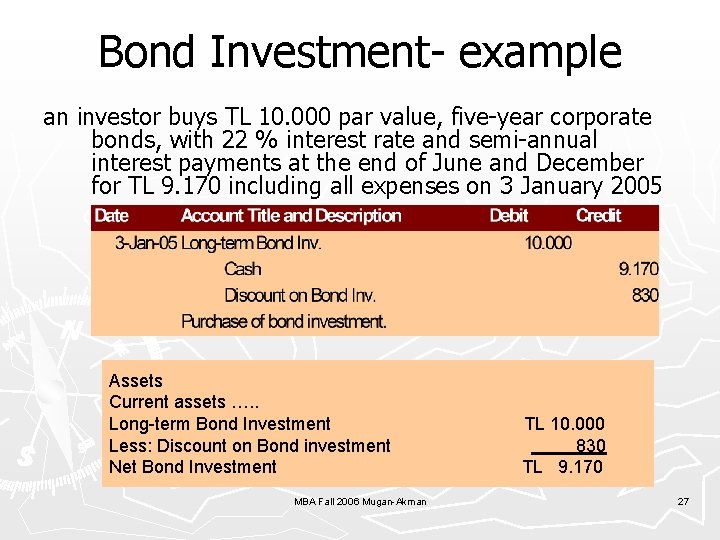 Bond Investment- example an investor buys TL 10. 000 par value, five-year corporate bonds,