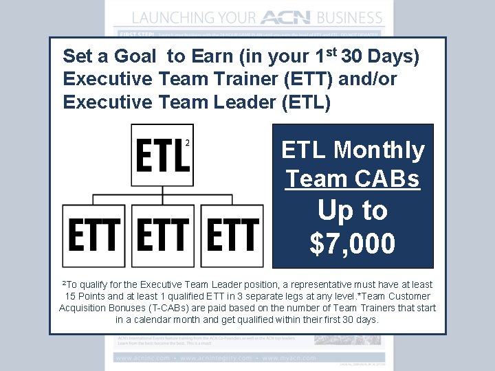 Set a Goal to Earn (in your 1 st 30 Days) Executive Team Trainer