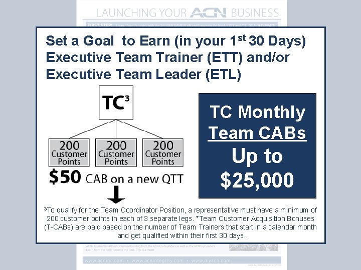 Set a Goal to Earn (in your 1 st 30 Days) Executive Team Trainer