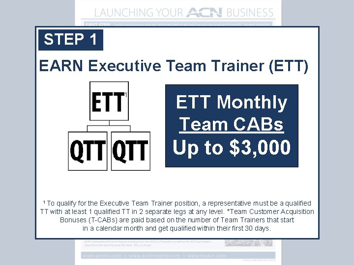 STEP 1 EARN Executive Team Trainer (ETT) ETT Monthly Team CABs Up to $3,