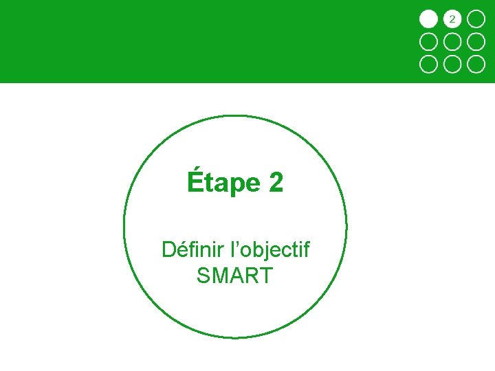 Étape 2 Définir l’objectif SMART 