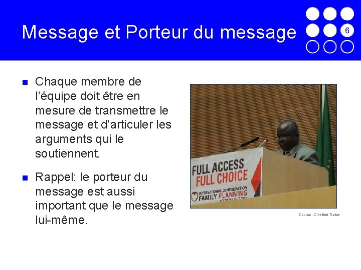 Message et Porteur du message Chaque membre de l’équipe doit être en mesure de