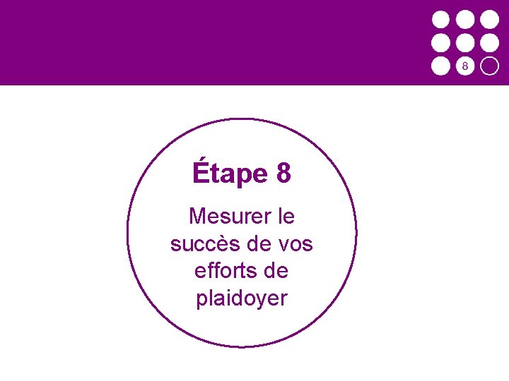 Étape 8 Mesurer le succès de vos efforts de plaidoyer 