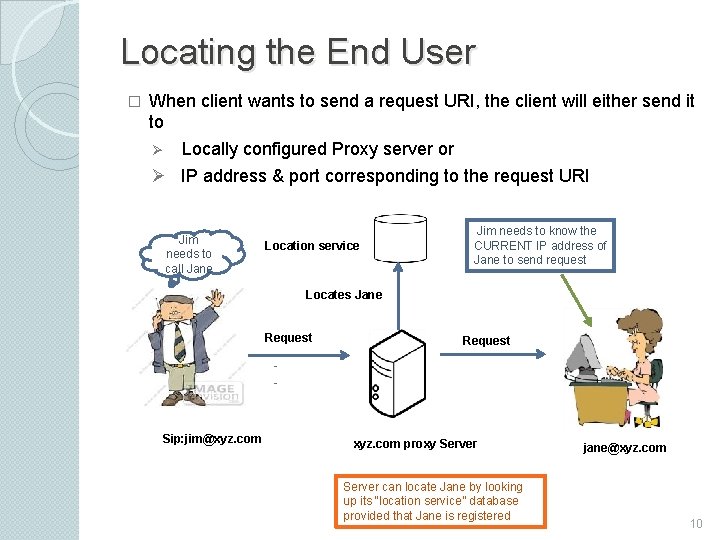 Locating the End User � When client wants to send a request URI, the