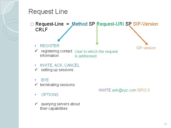 Request Line � Request-Line = Method SP Request-URI SP SIP-Version CRLF • REGISTER ü