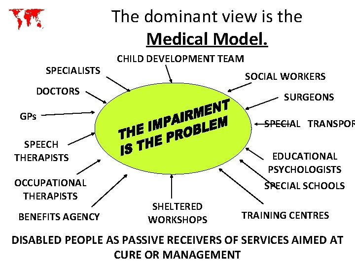 The dominant view is the Medical Model. SPECIALISTS CHILD DEVELOPMENT TEAM SOCIAL WORKERS DOCTORS