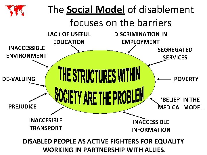 The Social Model of disablement focuses on the barriers INACCESSIBLE ENVIRONMENT LACK OF USEFUL