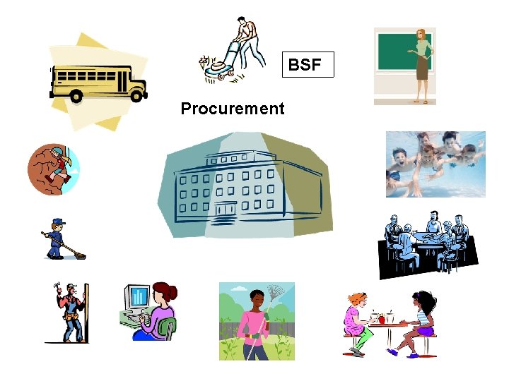 BSF Procurement 