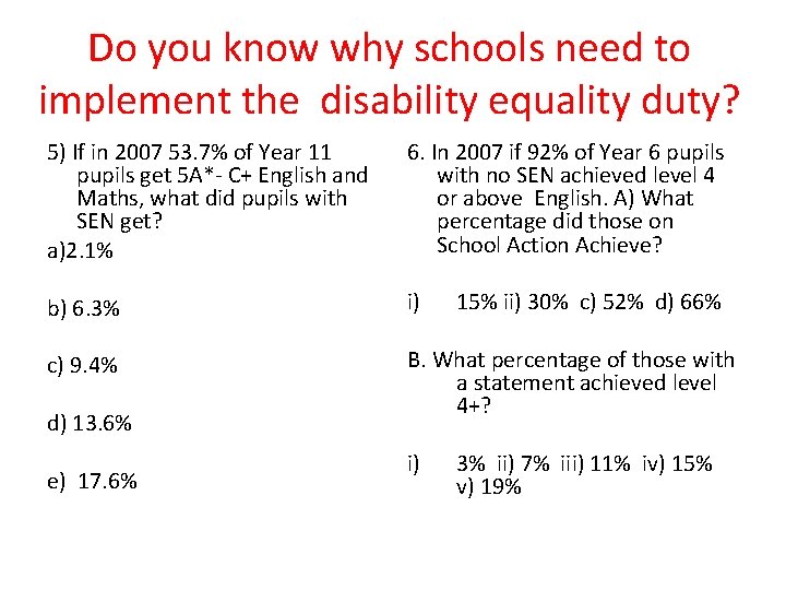 Do you know why schools need to implement the disability equality duty? 5) If