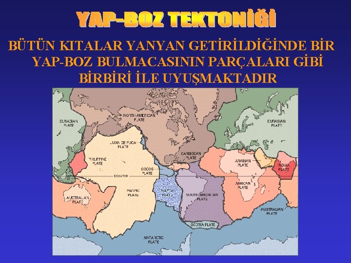 BÜTÜN KITALAR YANYAN GETİRİLDİĞİNDE BİR YAP-BOZ BULMACASININ PARÇALARI GİBİ BİRBİRİ İLE UYUŞMAKTADIR 