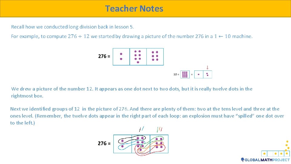 Teacher Notes We drew a picture of the number 12. It appears as one