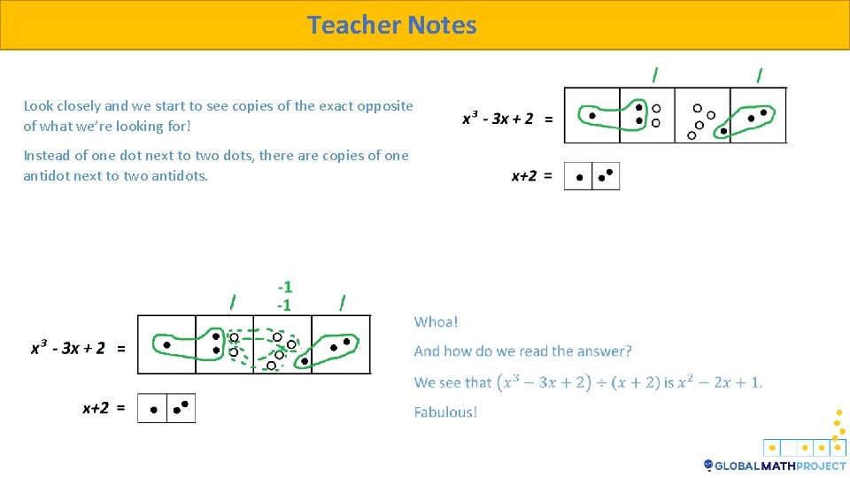 Teacher Notes Look closely and we start to see copies of the exact opposite