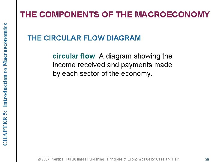 CHAPTER 5: Introduction to Macroeconomics THE COMPONENTS OF THE MACROECONOMY THE CIRCULAR FLOW DIAGRAM