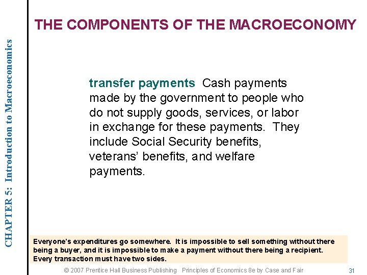 CHAPTER 5: Introduction to Macroeconomics THE COMPONENTS OF THE MACROECONOMY transfer payments Cash payments