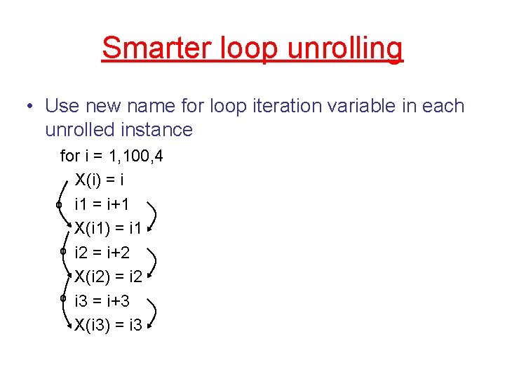 Smarter loop unrolling • Use new name for loop iteration variable in each unrolled