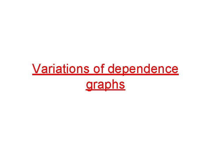 Variations of dependence graphs 