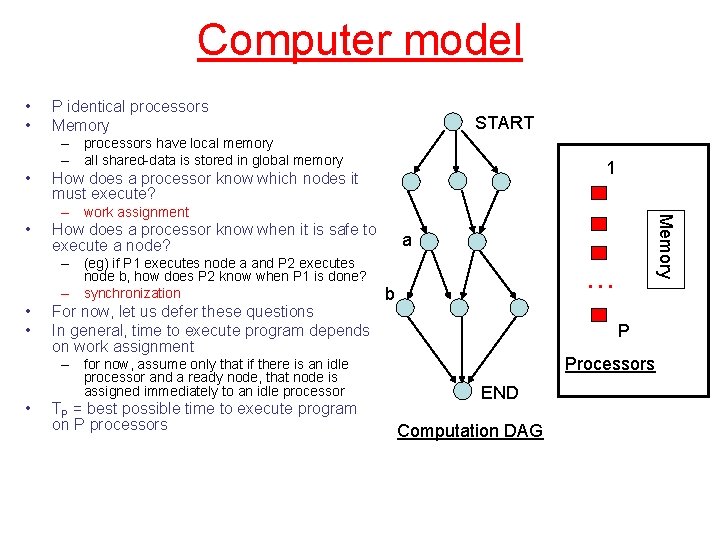 Computer model • • P identical processors Memory START – processors have local memory
