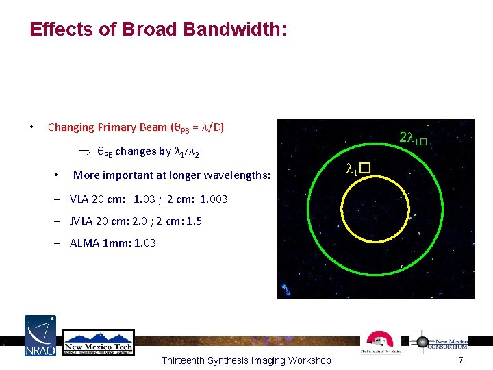 Effects of Broad Bandwidth: • Changing Primary Beam (θPB = /D) Þ θPB changes