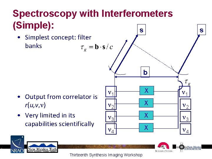 Spectroscopy with Interferometers (Simple): s s • Simplest concept: filter banks b • Output