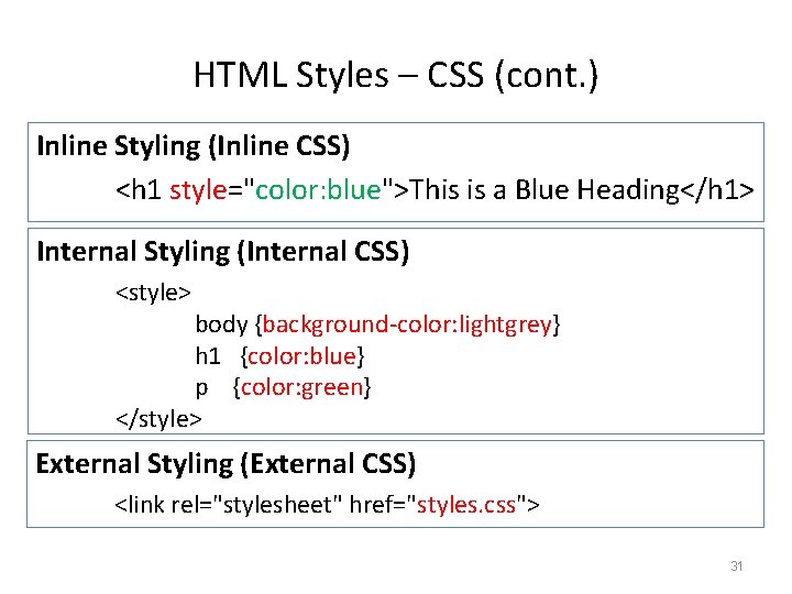 HTML Styles – CSS (cont. ) Inline Styling (Inline CSS) <h 1 style="color: blue">This