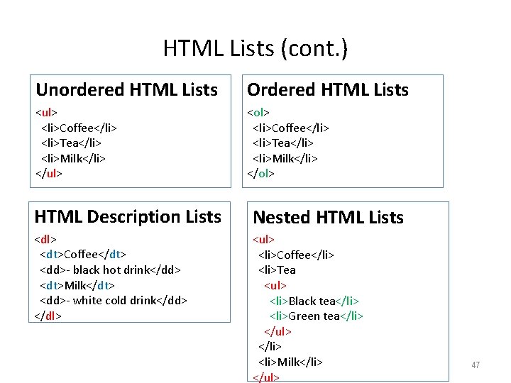 HTML Lists (cont. ) Unordered HTML Lists Ordered HTML Lists <ul> <li>Coffee</li> <li>Tea</li> <li>Milk</li>