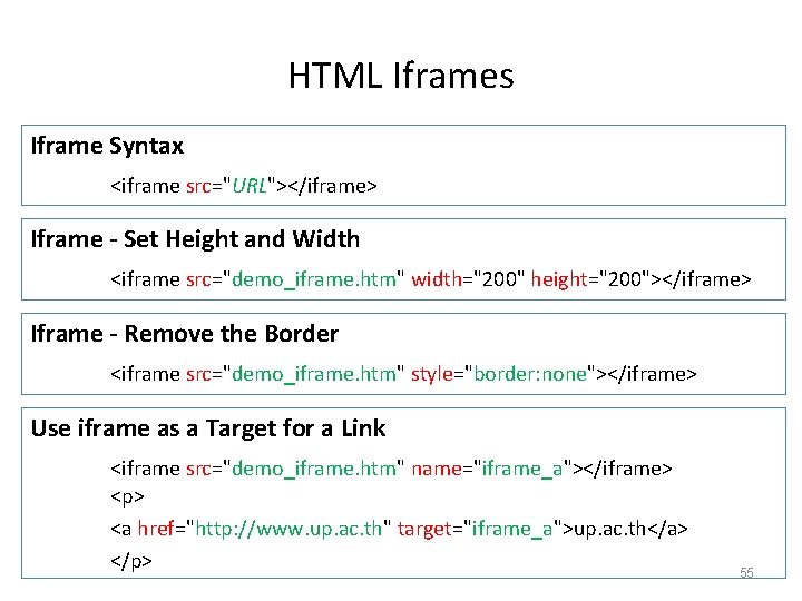 HTML Iframes Iframe Syntax <iframe src="URL"></iframe> Iframe - Set Height and Width <iframe src="demo_iframe.