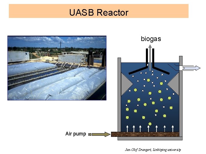 UASB Reactor biogas Air pump Jan-Olof Drangert, Linköping university 