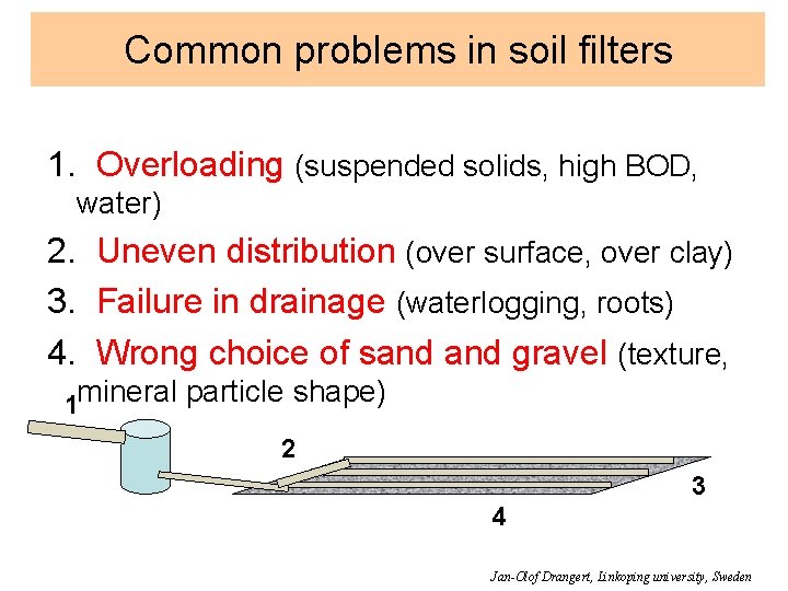 Common problems in soil filters 1. Overloading (suspended solids, high BOD, water) 2. Uneven