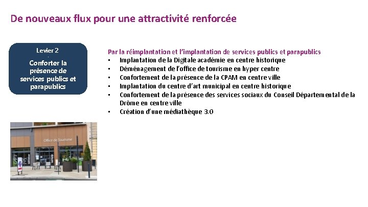 De nouveaux flux pour une attractivité renforcée Levier 2 - Conforter la présence de