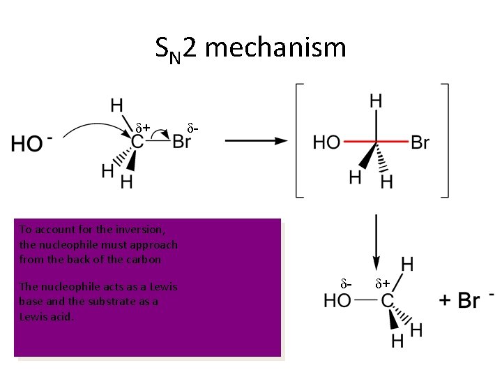 SN 2 mechanism d+ d- To account for the inversion, the nucleophile must approach