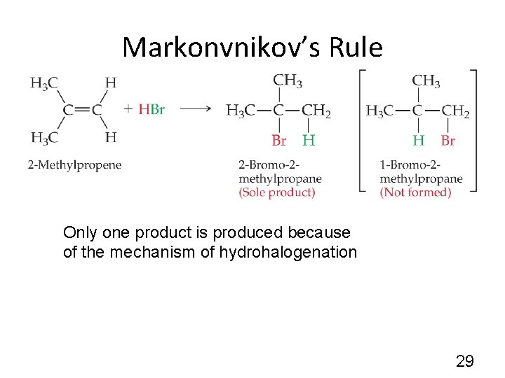 Markonvnikov’s Rule Only one product is produced because of the mechanism of hydrohalogenation 29