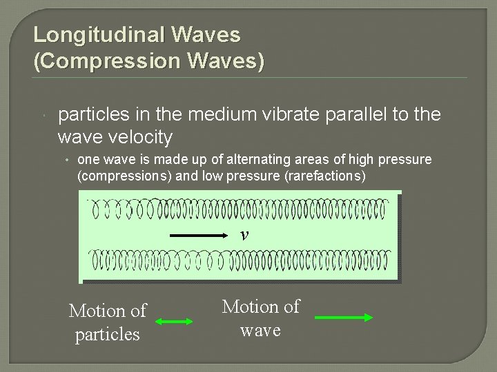 Longitudinal Waves (Compression Waves) particles in the medium vibrate parallel to the wave velocity