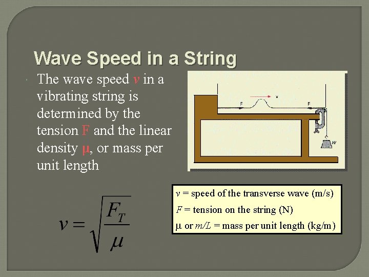 Wave Speed in a String The wave speed v in a vibrating string is