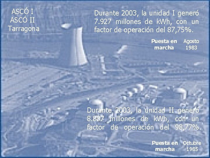 ASCÓ II Tarragona Durante 2003, la unidad I generó 7. 927 millones de k.