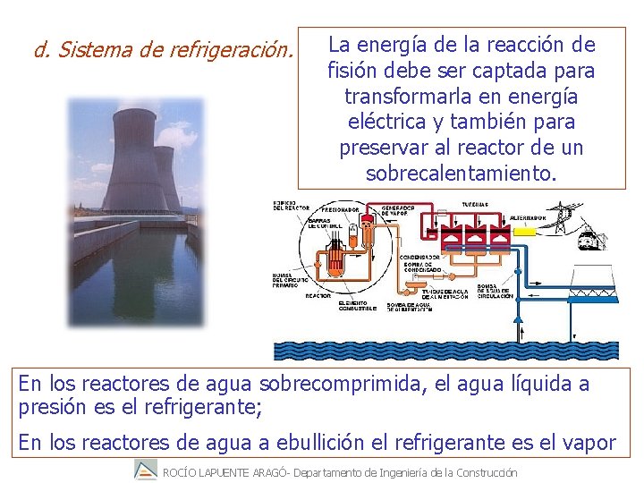 d. Sistema de refrigeración. La energía de la reacción de fisión debe ser captada