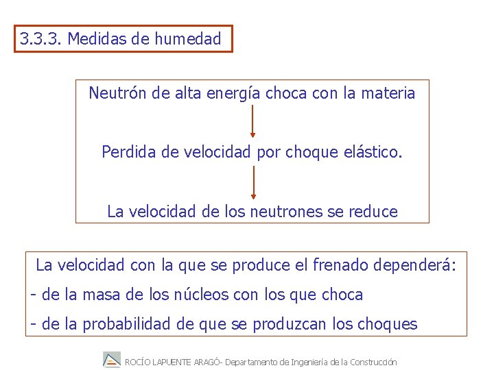 3. 3. 3. Medidas de humedad Neutrón de alta energía choca con la materia