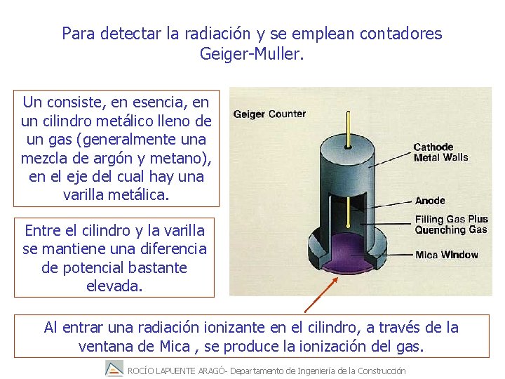 Para detectar la radiación y se emplean contadores Geiger-Muller. Un consiste, en esencia, en