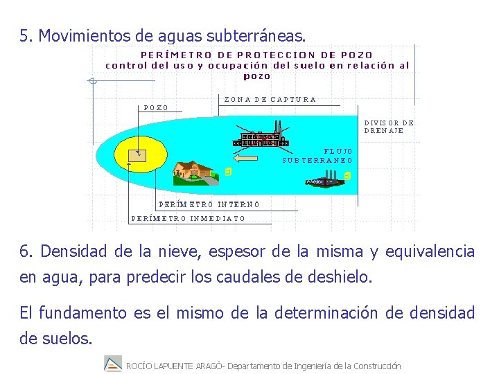 5. Movimientos de aguas subterráneas. 6. Densidad de la nieve, espesor de la misma