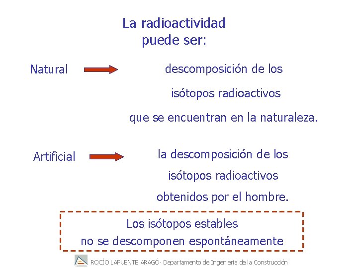 La radioactividad puede ser: Natural descomposición de los isótopos radioactivos que se encuentran en