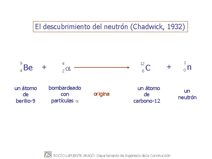 El descubrimiento del neutrón (Chadwick, 1932) 9 4 Be un átomo de berilio-9 +