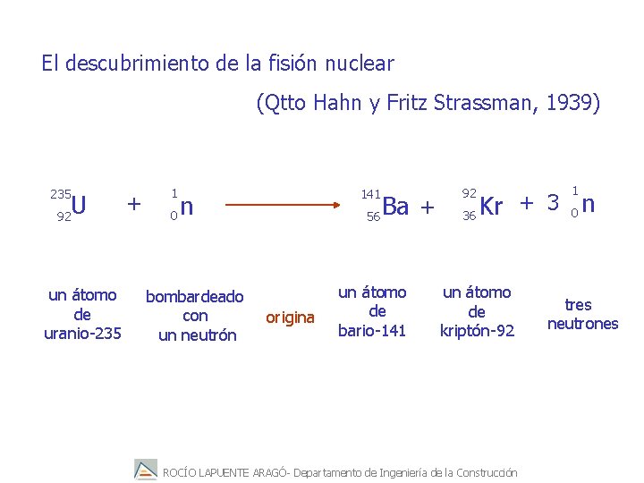 El descubrimiento de la fisión nuclear (Qtto Hahn y Fritz Strassman, 1939) 235 92