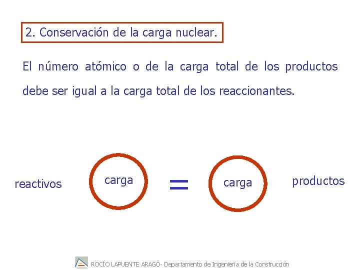 2. Conservación de la carga nuclear. El número atómico o de la carga total