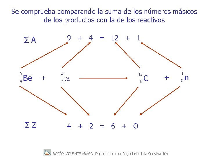 Se comprueba comparando la suma de los números másicos de los productos con la