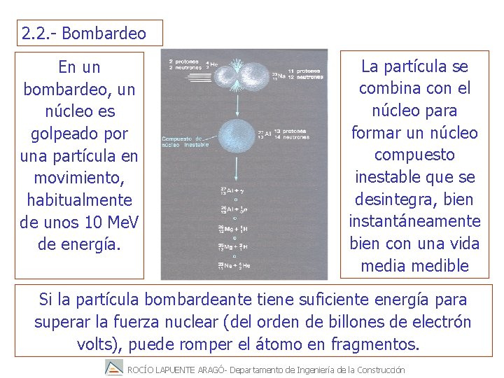 2. 2. - Bombardeo En un bombardeo, un núcleo es golpeado por una partícula