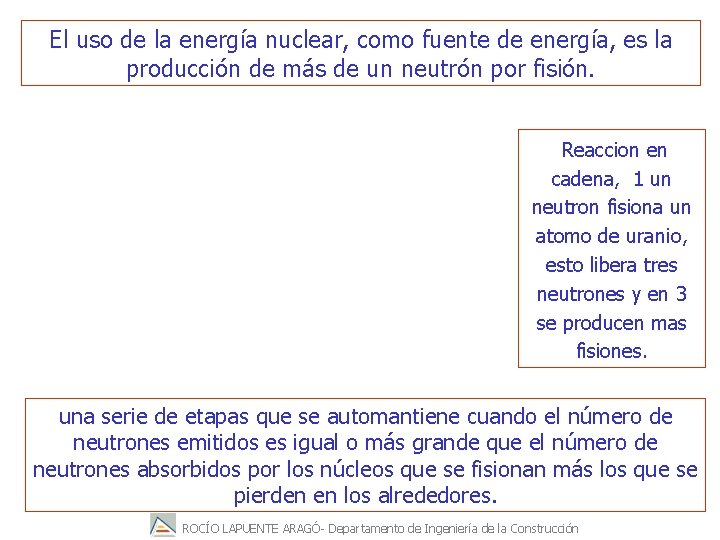 El uso de la energía nuclear, como fuente de energía, es la producción de