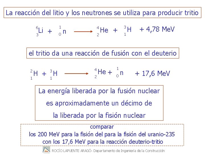 La reacción del litio y los neutrones se utiliza para producir tritio 1 6