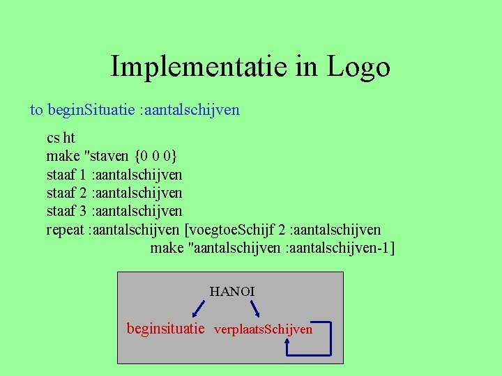 Implementatie in Logo to begin. Situatie : aantalschijven cs ht make "staven {0 0