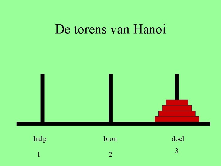 De torens van Hanoi hulp bron doel 1 2 3 