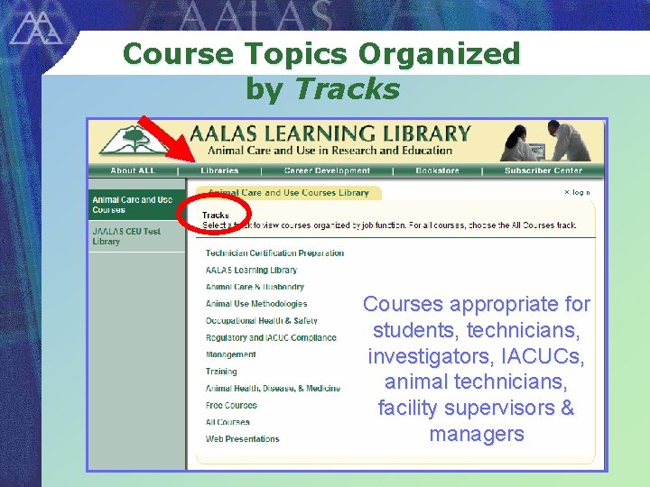 Course Topics Organized by Tracks Courses appropriate for students, technicians, investigators, IACUCs, animal technicians,