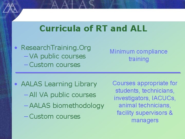 Curricula of RT and ALL • Research. Training. Org − VA public courses −